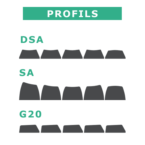 Keycaps AZERTY Rainbow 🌈